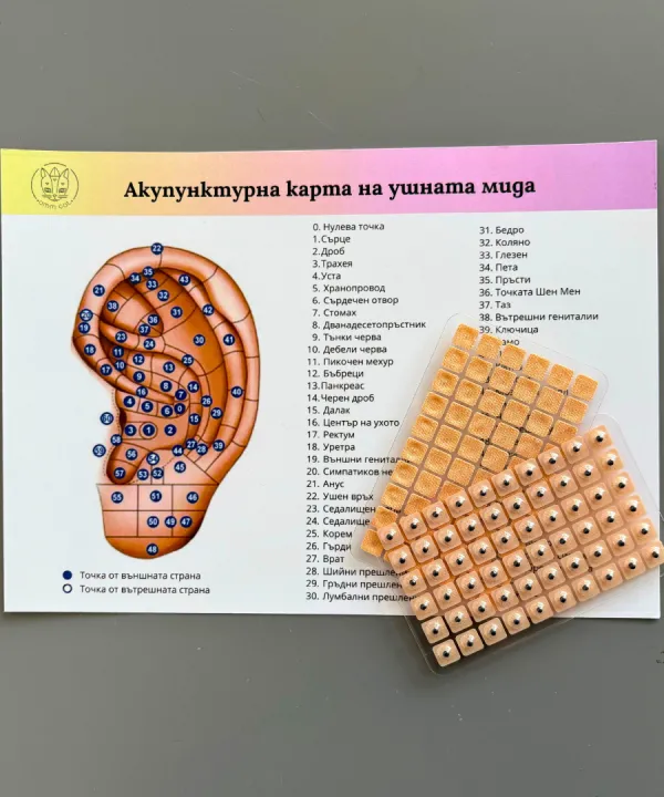 Акупресурни семена за уши